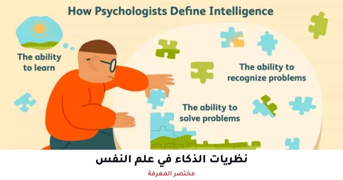 الذكاء في علم النفس